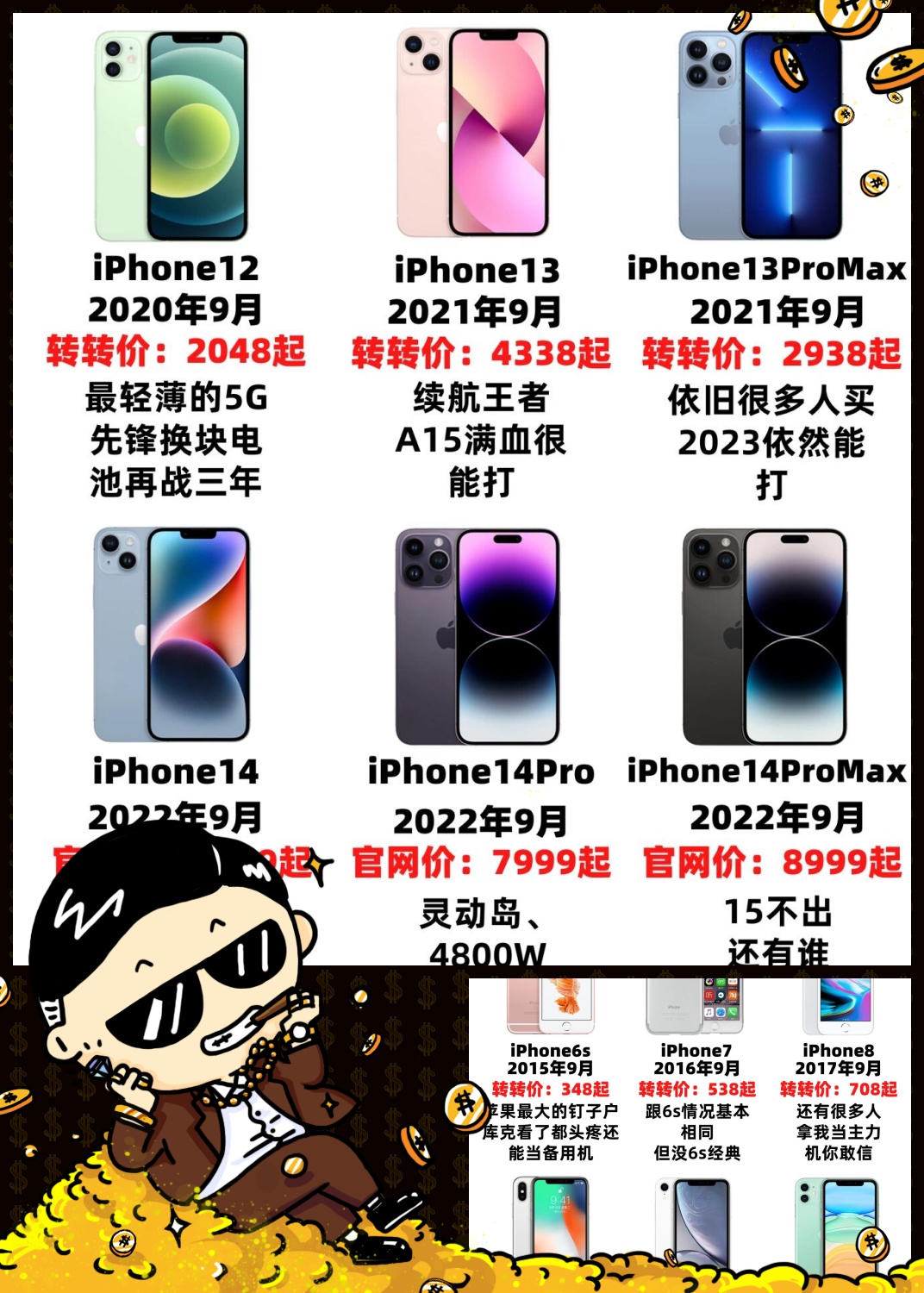 苹果公测版与开发版不同(苹果系统开发版和公测版区别)-第6张图片-有道翻译官网 苹果公测版与开发版不同(苹果系统开发版和公测版区别)-第6张图片-有道翻译官网