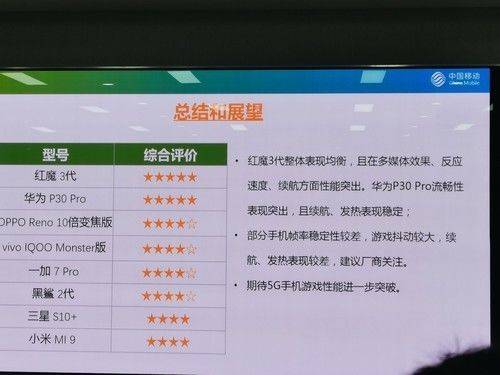 通达oa移动版下载2019苹果版的简单介绍