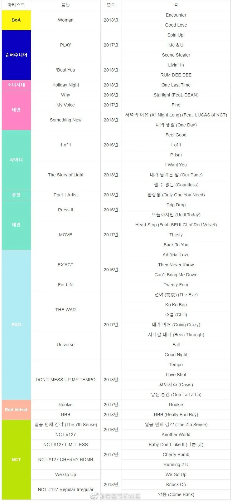 sm软件下载苹果版(smb ios app)-第8张图片-有道翻译官网