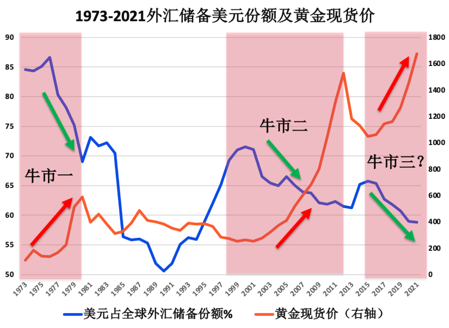 平安期货安卓版和苹果版(平安期货app怎么不能用了?)-第1张图片-有道翻译官网