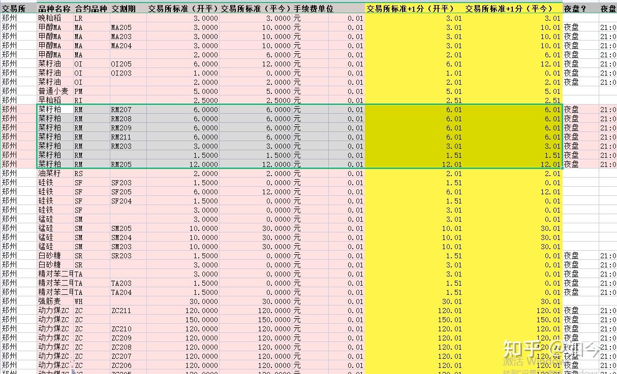 平安期货安卓版和苹果版(平安期货app怎么不能用了?)-第6张图片-有道翻译官网